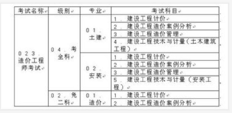 请提供资源列表，我会按照您的要求提取信息。